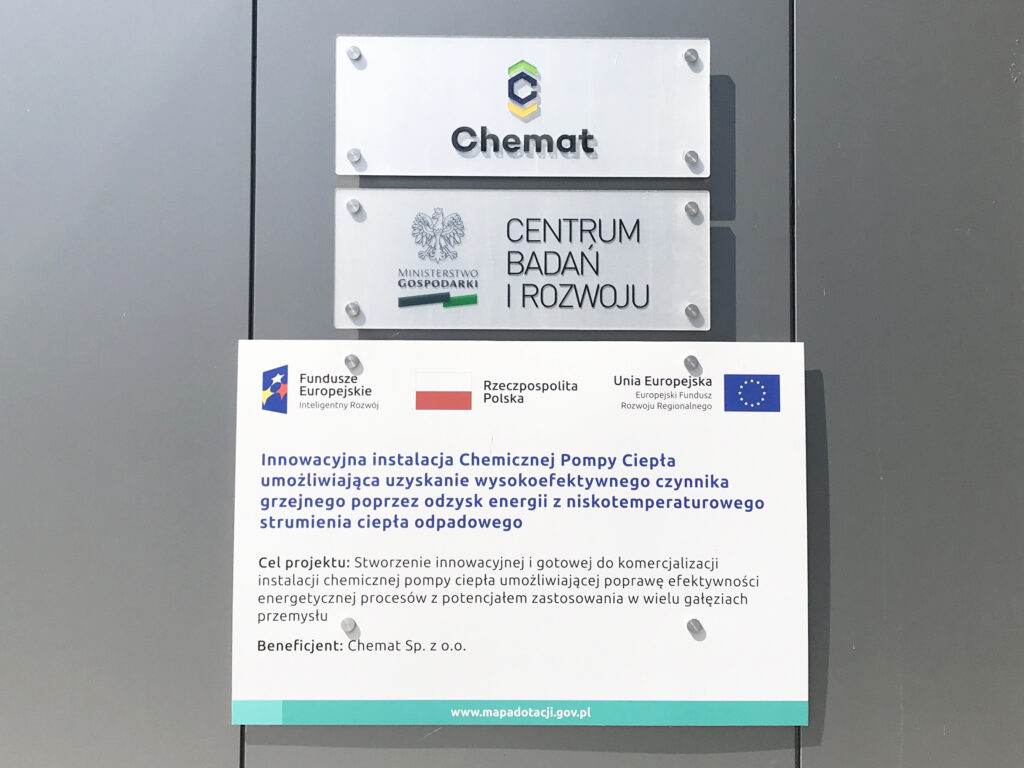 status centrum badawczo-rozwojowego 2021 Chemat